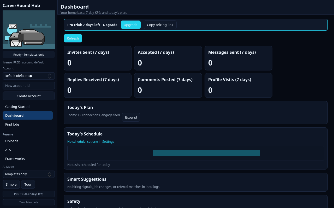 Dashboard with today's plan and weekly KPIs